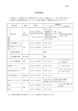 各施設概要