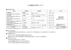 公共施設の利用について