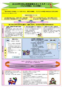 基本方針全体図 - 三重県学校ネットワーク