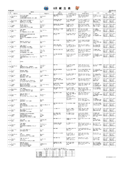 8月献立表 - あおぞら北