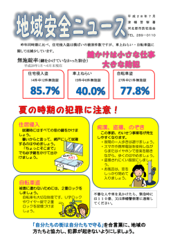 H28.7月