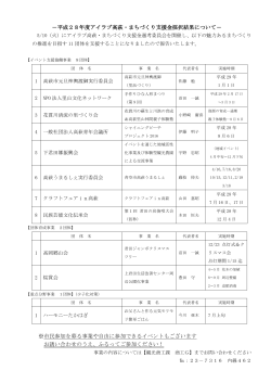 H28選考結果