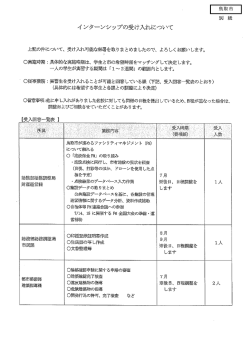 鳥取市 別 紙 インターンシップの受け入れについて 上記の件について