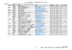 岩手県内各市町村 開催場所・日程（PDF）