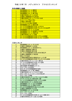 平成28年7月のメディカサイトランキング ⇒ こちら