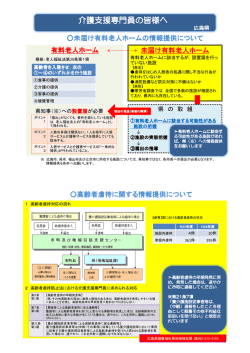 【広島県】 未届け有料老人ホーム及び高齢者虐待の情報提供について