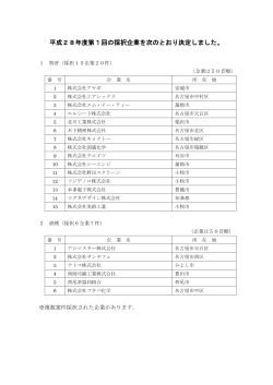 平成28年度第1回の採択企業を次のとおり決定しました。