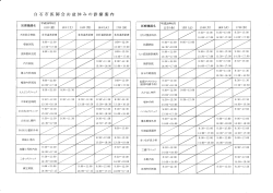 白石市医師会お盆休みの診療案内