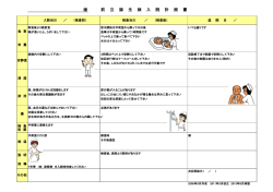 様 前 立 腺 生 検 入 院 計 画 書