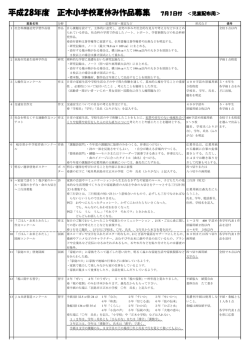 H28 夏休み作品募集 児童配付用