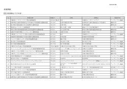 派遣演奏会 ＜2015年度