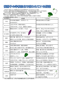 給食だより 11月