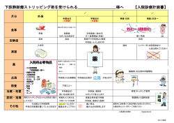 下肢静脈瘤手術 - JA尾道総合病院