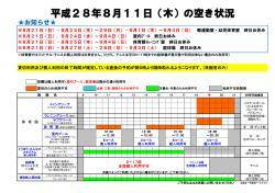 平成28年8月11日（木）の空き状況