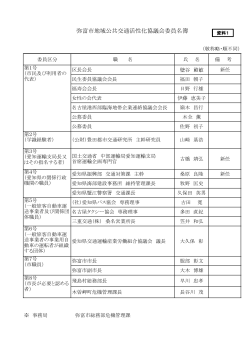 弥富市地域公共交通活性化協議会委員名簿 （PDF 208.0KB）