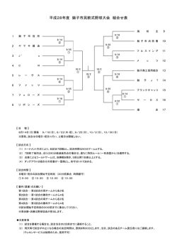 平成28年度 銚子市民軟式野球大会 組合せ表