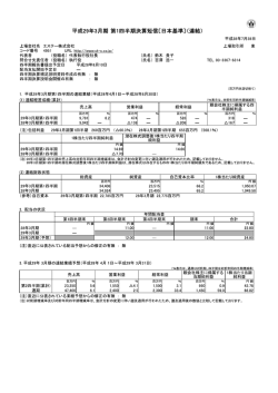 「平成29年3月期 第1四半期決算短信」を掲載しました。