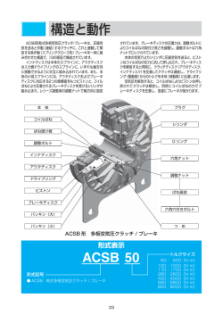 構造と動作 ACSB 50