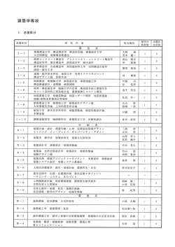 平成29年度修士課程入学試験募集要項（建築学専攻）の訂正等について