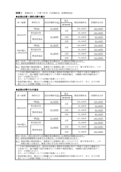 評価業務規程別表