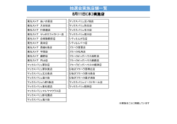 抽選会実施店舗一覧