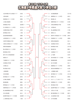 北海道少年柔道大会 小学生の部