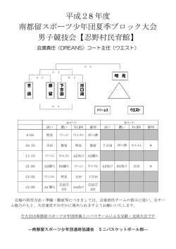 平成28 年度 南都留スポーツ少年団夏季ブロック大会 男子競技会【忍野