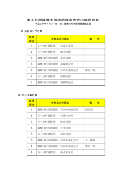 出場順位 - 薩摩川内市消防局
