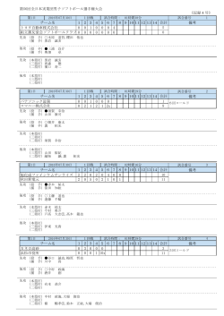 第56回全日本実業団男子ソフトボール選手権大会 《記録4号》 トヨタ