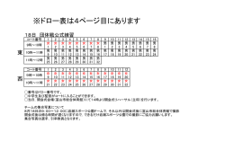 女子団体戦