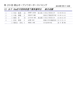 女子総合 - 千葉県水泳連盟