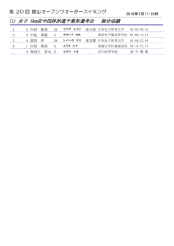 女子総合 - 千葉県水泳連盟