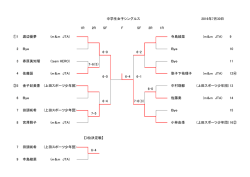 中学生女子