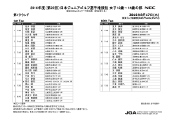 2016年度（第22回）日本ジュニアゴルフ選手権競技女子12歳～14歳の部