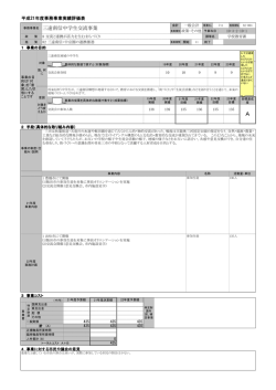 三遠南信中学生交流事業
