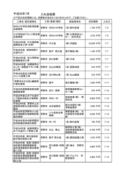 H28.7月(PDF文書)
