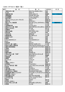 ＜2016 タペストリー掲示一覧＞