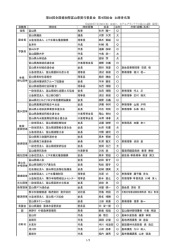 出席者名簿［PDF：241KB］ - 第68回全国植樹祭とやま2017 かがやいて