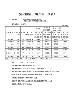 貸会議室 料金表 （会員）