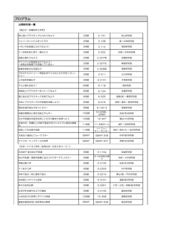 公開研究室一覧
