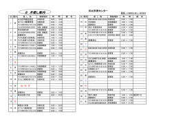 （平成28年8月）.