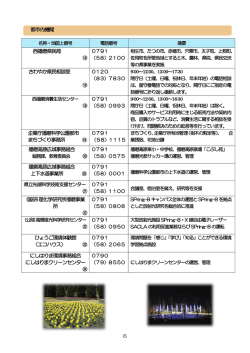 西播磨県民局 さわやか県民相談室 企業庁播磨科学公園都市 まちづくり