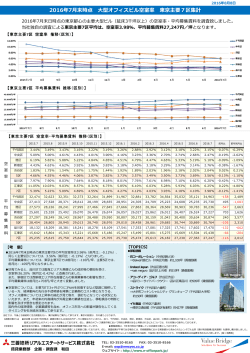2016年7月末時点 大型オフィスビル空室率 東京主要 - e