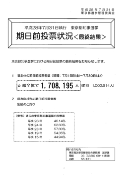 期日前投票状況最終結果>