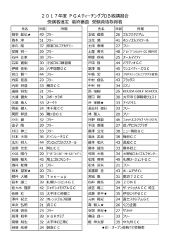 2017年度 PGAティーチングプロB級講習会 受講者選定 最終審査 受験