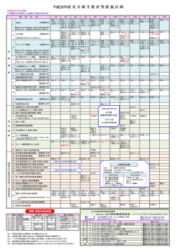 H28技能講習等年間計画表