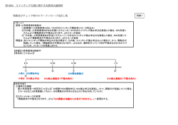 異動並びチェック時のエラーメッセージ見直し案[電気事業連合会提出資料]
