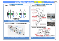 別紙 三Tcが基本のストレスのない賢い料金所 Ercで快適に走圓 ETCを
