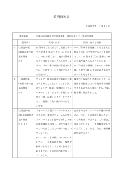 質問回答書 - 伊豆の国市