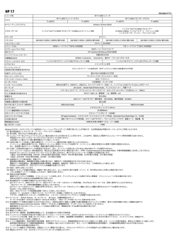 HP 17-x000 シリーズ